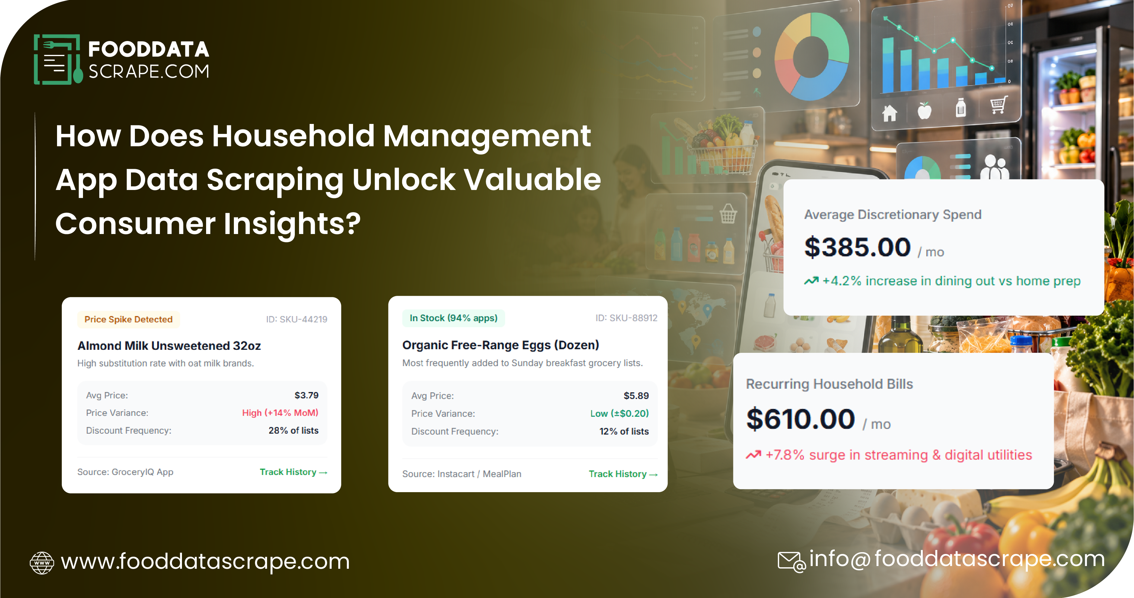 Household Management App Data Scraping for Smarter Grocery Insights, Budget Analytics, Consumer Trends, and Household Market Intelligence.